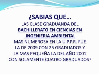 ¿SABIAS QUE…
      LAS CLASE GRADUANDA DEL
    BACHILLERATO EN CIENCIAS EN
        INGENIERIA AMBIENTAL
  MAS NUMEROSA EN LA U.P.P.R. FUE
   LA DE 2009 CON 25 GRADUADOS Y
  LA MAS PEQUEÑA LA DEL AÑO 2001
CON SOLAMENTE CUATRO GRADUADOS?
 
