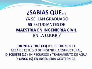¿SABIAS QUE…
         YA SE HAN GRADUADO
          55 ESTUDIANTES DE
      MAESTRIA EN INGENIERIA CIVIL
             EN LA U.P.P.R.?

        TREINTA Y TRES (33) LO HICIERON EN EL
   AREA DE ESTUDIO DE INGENIERIA ESTRUCTURAL,
DIECISIETE (17) EN RECURSOS Y TRATAMIENTO DE AGUA
       Y CINCO (5) EN INGENIERIA GEOTECNICA.
 