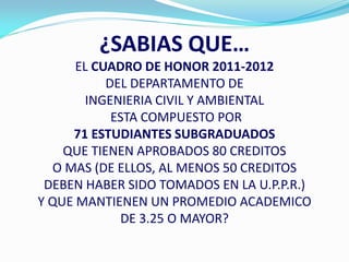 ¿SABIAS QUE…
      EL CUADRO DE HONOR 2011-2012
           DEL DEPARTAMENTO DE
        INGENIERIA CIVIL Y AMBIENTAL
            ESTA COMPUESTO POR
     71 ESTUDIANTES SUBGRADUADOS
    QUE TIENEN APROBADOS 80 CREDITOS
  O MAS (DE ELLOS, AL MENOS 50 CREDITOS
 DEBEN HABER SIDO TOMADOS EN LA U.P.P.R.)
Y QUE MANTIENEN UN PROMEDIO ACADEMICO
              DE 3.25 O MAYOR?
 