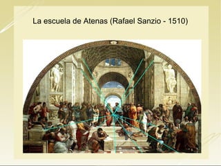 La escuela de Atenas (Rafael Sanzio - 1510)

 