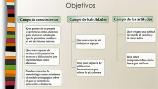 Objetivos
Campo de conocimientos
Que partan de su propia
experiencia como alumnos
para elaborar estrategias
que le permitan construir
el rol de futuros tutores.
Que sean capaces de
evaluar críticamente los
avances y dificultades que
experimentan como
alumnos.
Puedan vivenciar la
metodología como asimismo
el modelo pedagógico sobre
el que se sustenta la
educación a distancia.
Campo de habilidades
Que sean capaces de
trabajar en equipo
Que sean capaces de
utilizar las
herramientas que
ofrece la plataforma
Campo de las actitudes
Que tengan una actitud
favorable al cambio y
la innovación
Que estén
comprometidos con la
tarea que realizan
 