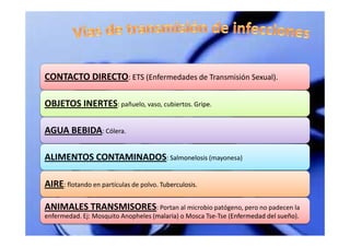 CONTACTO DIRECTO: ETS (Enfermedades de Transmisión Sexual).

OBJETOS INERTES: pañuelo, vaso, cubiertos. Gripe
                                           Gripe.


AGUA BEBIDA: Cólera.
             Cólera


ALIMENTOS CONTAMINADOS: Salmonelosis (mayonesa)

AIRE: flotando en partículas de polvo. Tuberculosis
                                       Tuberculosis.


ANIMALES TRANSMISORES: Portan al microbio patógeno, pero no padecen la
enfermedad. Ej: Mosquito Anopheles (malaria o Mosca Tse-Tse (Enfermedad del sueño
                                    malaria)                 Enfermedad     sueño).
 