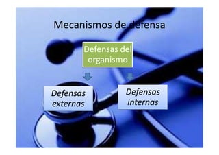 Mecanismos de defensa

       Defensas del
        organismo


Defensas         Defensas
externas         internas
 