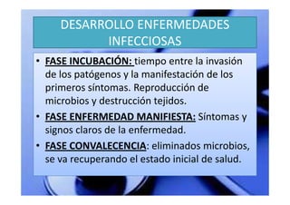 DESARROLLO ENFERMEDADES
           INFECCIOSAS
• FASE INCUBACIÓN: tiempo entre la invasión
  de los patógenos y la manifestación de los
  primeros síntomas. Reproducción de
  microbios y destrucción tejidos.
• FASE ENFERMEDAD MANIFIESTA: Síntomas y
  signos claros de la enfermedad.
• FASE CONVALECENCIA: eliminados microbios,
  se va recuperando el estado inicial de salud.
 