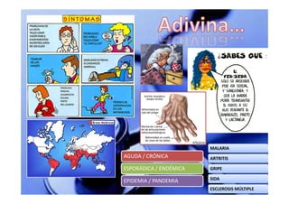 MALARIA
AGUDA / CRÓNICA         ARTRITIS

ESPORÁDICA / ENDÉMICA   GRIPE

EPIDEMIA / PANDEMIA     SIDA

                        ESCLEROSIS MÚLTIPLE
 