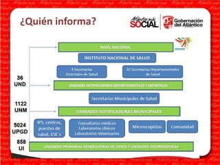 ¿Quién informa?

 