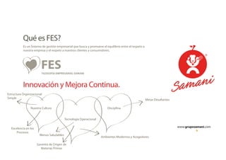 www.gruposamani.com
Qué es FES?
Innovación y Mejora Continua.
Es un Sistema de gestión empresarial que busca y promueve el equilibrio entre el respeto a
nuestra empresa y el respeto a nuestros clientes y consumidores.
FILOSOFIA EMPRESARIAL SAMANI
FES
Nuestra Cultura
Estructura Organizacional
Simple
Tecnología Operacional
Disciplina
Metas Desafiantes
Ambientes Modernos y Acogedores
Menus Saludables
Excelencia en los
Procesos
Garantía de Origen de
Materias Primas
 