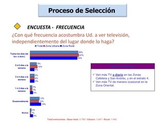  Comisión Sexta Senado y Cámara