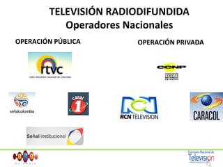 TELEVISIÓN RADIODIFUNDIDAOperadores NacionalesOPERACIÓN PÚBLICAOPERACIÓN PRIVADA