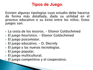 Tipos de Juego:
Existen algunas tipologías cuyo estudio debe hacerse
de forma más detallada, dada su utilidad en el
proceso educativo o su éxito entre los niños. Estos
juegos son:









La cesta de los tesoros. – Elionor Goldschmied
El juego heurístico. – Elionor Goldschmied
El juego psicomotor.
El juego educativo. – O. Decroly
El juego y las nuevas tecnologías.
El juego popular.
El juego multicultural.
El juego competitivo y el cooperativo.

 
