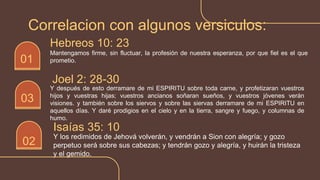 Correlacion con algunos versiculos:
Mantengamos firme, sin fluctuar, la profesión de nuestra esperanza, por que fiel es el que
prometio.
Hebreos 10: 23
Isaías 35: 10
Y los redimidos de Jehová volverán, y vendrán a Sion con alegría; y gozo
perpetuo será sobre sus cabezas; y tendrán gozo y alegría, y huirán la tristeza
y el gemido.
Joel 2: 28-30
Y después de esto derramare de mi ESPIRITU sobre toda carne, y profetizaran vuestros
hijos y vuestras hijas; vuestros ancianos soñaran sueños, y vuestros jóvenes verán
visiones. y también sobre los siervos y sobre las siervas derramare de mi ESPIRITU en
aquellos días. Y daré prodigios en el cielo y en la tierra, sangre y fuego, y columnas de
humo.
01
03
02
 