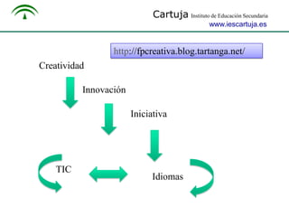 Cartuja Instituto de Educación Secundaria
www.iescartuja.es

http://fpcreativa.blog.tartanga.net/
Creatividad
Innovación
Iniciativa

TIC

Idiomas

 