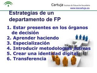 Cartuja Instituto de Educación Secundaria
www.iescartuja.es

Estrategias de un
departamento de FP
1. Estar presentes en los órganos
de decisión
2. Aprender haciendo
3. Especialización
4. Introducir metodologías activas
5. Crear una identidad digital
6. Transferencia

 