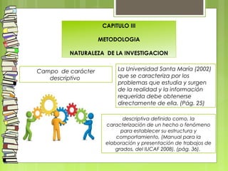 CAPITULO III
 
METODOLOGIA
 
NATURALEZA DE LA INVESTIGACION
Campo de carácter
descriptivo
La Universidad Santa María (2002)
que se caracteriza por los
problemas que estudia y surgen
de la realidad y la información
requerida debe obtenerse
directamente de ella. (Pág. 25)
descriptiva definido como, la
caracterización de un hecho o fenómeno
para establecer su estructura y
comportamiento, (Manual para la
elaboración y presentación de trabajos de
grados, del IUCAF 2008). (pág. 36).
 