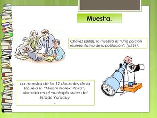 Muestra.
Chávez (2008), la muestra es “Una porción
representativa de la población”. (p.164).
La muestra de los 12 docentes de la
Escuela B. “Miriam Norexi Parra”,
ubicada en el municipio sucre del
Estado Yaracuy.
.
 