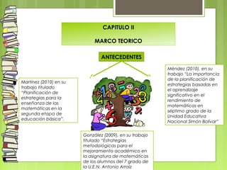 CAPITULO II
 
MARCO TEORICO
Martínez (2010) en su
trabajo titulado
“Planificación de
estrategias para la
enseñanza de las
matemáticas en la
segunda etapa de
educación básica”.
Méndez (2010), en su
trabajo “La importancia
de la planificación de
estrategias basadas en
el aprendizaje
significativo en el
rendimiento de
matemáticas en
séptimo grado de la
Unidad Educativa
Nacional Simón Bolívar”
ANTECEDENTES
González (2009), en su trabajo
titulado “Estrategias
metodológicas para el
mejoramiento académico en
la asignatura de matemáticas
de los alumnos del 7 grado de
la U.E.N. Antonio Arraiz
 