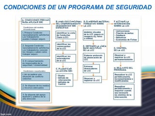 CONDICIONES DE UN PROGRAMA DE SEGURIDAD 
 