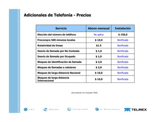 Presentacion Wimax TELMEX
