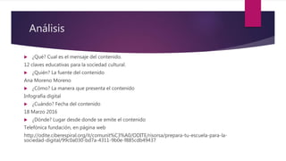 Análisis
 ¿Qué? Cual es el mensaje del contenido.
12 claves educativas para la sociedad cultural.
 ¿Quién? La fuente del contenido
Ana Moreno Moreno
 ¿Cómo? La manera que presenta el contenido
Infografía digital
 ¿Cuándo? Fecha del contenido
18 Marzo 2016
 ¿Dónde? Lugar desde donde se emite el contenido
Telefónica fundación, en página web
http://odite.ciberespiral.org/it/comunit%C3%A0/ODITE/risorsa/prepara-tu-escuela-para-la-
sociedad-digital/99c0a030-bd7a-4311-9b0e-f885cdb49437
 