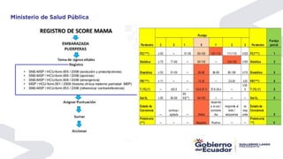 PRESENTACION SCORE MAMA Y CLAVES OBSTETRICAS.pptx