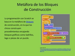 Metáfora de los Bloques
de Construcción
La programación con Scratch se
basa en la metáfora de bloques
de construcción, en la que los
chicos construyen
procedimientos encajando
bloques gráficos como ladrillos,
lego o piezas de un puzzle.
Capturado de
https://www.google.com.co/search?q=scratch&tbm=isch&tbo=u&source
=univ&sa=X&ei=jrESUqiXGKao2wWI7YCYAQ&ved=0CEIQsAQ&biw=1600
&bih=775
 