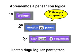 1º
2º
3º
El Gato que
no aparecía
Ikasten dugu logikaz pentsatzen
Aprendemos a pensar con lógica
 