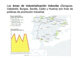 Las áreas de industrialización inducida (Zaragoza,
Valladolid, Burgos, Sevilla, Cádiz y Huelva) son fruto de
políticas de promoción industrial.
 