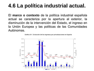El marco o contexto de la política industrial española
actual se caracteriza por la apertura al exterior, la
disminución de la intervención del Estado, el ingreso en
la Unión Europea y las políticas de las Comunidades
Autónomas.
4.6 La política industrial actual.
 