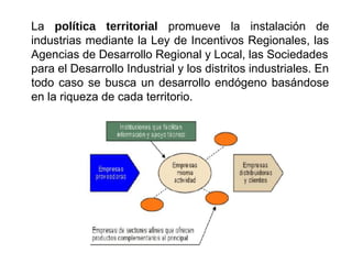 La política territorial promueve la instalación de
industrias mediante la Ley de Incentivos Regionales, las
Agencias de Desarrollo Regional y Local, las Sociedades
para el Desarrollo Industrial y los distritos industriales. En
todo caso se busca un desarrollo endógeno basándose
en la riqueza de cada territorio.
 