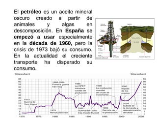El petróleo es un aceite mineral
oscuro creado a partir de
animales y algas en
descomposición. En España se
empezó a usar especialmente
en la década de 1960, pero la
crisis de 1973 bajó su consumo.
En la actualidad el creciente
transporte ha disparado su
consumo.
 