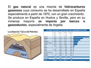 El gas natural es una mezcla de hidrocarburos
gaseosos cuyo consumo se ha desarrollado en España
especialmente a partir de 1970, con un gran crecimiento.
Se produce en España en Huelva y Sevilla, pero en su
inmensa mayoría se importa por barcos o
gaseoductos, especialmente de Argelia.
 