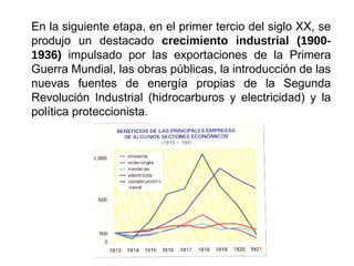 En la siguiente etapa, en el primer tercio del siglo XX, se
produjo un destacado crecimiento industrial (1900-
1936) impulsado por las exportaciones de la Primera
Guerra Mundial, las obras públicas, la introducción de las
nuevas fuentes de energía propias de la Segunda
Revolución Industrial (hidrocarburos y electricidad) y la
política proteccionista.
 