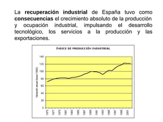 La recuperación industrial de España tuvo como
consecuencias el crecimiento absoluto de la producción
y ocupación industrial, impulsando el desarrollo
tecnológico, los servicios a la producción y las
exportaciones.
 