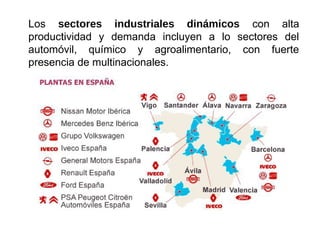 Los sectores industriales dinámicos con alta
productividad y demanda incluyen a lo sectores del
automóvil, químico y agroalimentario, con fuerte
presencia de multinacionales.
 