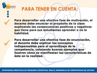 PARA TENER EN CUENTA: Para desarrollar una efectiva fase de motivación, el docente debe enunciar el propósito de la clase explicando las consecuencias positivas y negativas que tiene para sus estudiantes aprender o no la habilidad. Para desarrollar una efectiva fase de enunciación, el docente debe explicar los conceptos indispensables para el aprendizaje de la competencia, colocando buenos ejemplos que ilustren cómo se manifiestan las características de éste en la realidad. 