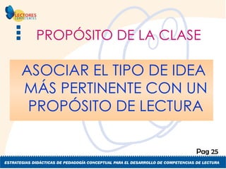 PROPÓSITO DE LA CLASE ASOCIAR EL TIPO DE IDEA MÁS PERTINENTE CON UN PROPÓSITO DE LECTURA Pag 25 