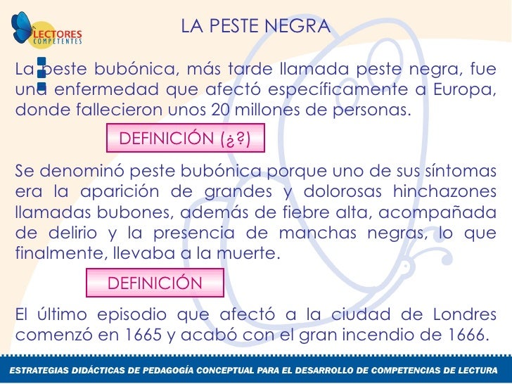 Presentacion Secuencia Didactica Mapa