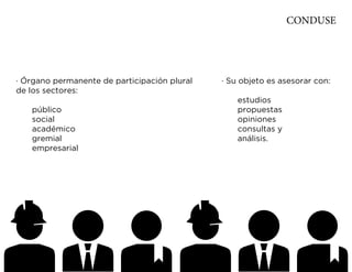 CONDUSE




S Órgano permanente de participación plural   S Su objeto es asesorar con:
de los sectores:
                                                  estudios
   público                                        propuestas
   social                                         opiniones
   académico                                      consultas y
   gremial                                        análisis.
   empresarial
 