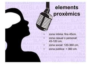 elements 
proxèmics 
• zona íntima: fins 45cm. 
• zona casual o personal: 
45-120 cm. 
• zona social: 120-360 cm. 
• zona pública: + 360 cm. 
 