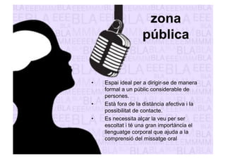 zona 
pública 
• Espai ideal per a dirigir-se de manera 
formal a un públic considerable de 
persones. 
• Està fora de la distància afectiva i la 
possibilitat de contacte. 
• Es necessita alçar la veu per ser 
escoltat i té una gran importància el 
llenguatge corporal que ajuda a la 
comprensió del missatge oral 
 