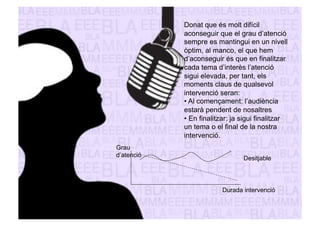 Donat que és molt difícil 
aconseguir que el grau d’atenció 
sempre es mantingui en un nivell 
òptim, al manco, el que hem 
d’aconseguir és que en finalitzar 
cada tema d’interès l’atenció 
sigui elevada, per tant, els 
moments claus de qualsevol 
intervenció seran: 
• Al començament: l’audiència 
estarà pendent de nosaltres 
• En finalitzar: ja sigui finalitzar 
un tema o el final de la nostra 
intervenció. 
Grau 
d’atenció 
Desitjable 
Durada intervenció 
 