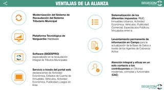 Atención integral y eﬁcaz en un
solo contacto a los
contribuyentes en Oﬁcinas
modernas, cómodas y funcionales
(CAC)
✓
Levantamiento permanente de
información en Campo para la
actualización de la Base de Datos a
través de los Agentes de Cobranza
Activa
✓
Sistematización de los
diferentes impuestos: RUC,
Inmuebles Urbanos, Actividad
Económica, Vehículos, Publicidad
Comercial, Espectáculos Públicos,
Vinculados entre sí.
Servicio a través del portal web
declaraciones de Actividad
Económica, Estados de Cuenta de
Inmuebles, Vehículos, Actividad
Económica, Publicidad y pagos en
linea
Software (SIGESPRO)
especializado en la recaudación
Integral de Tributos Municipales
Plataforma Tecnológica de
Vanguardia: Hardware
Modernización del Sistema de
Recaudación del Sistema
Tributario Municipal
 