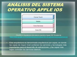 ANÁLISIS DEL SISTEMA
OPERATIVO APPLE IOS
• Esta arquitectura es denominada arquitectura por capas, en donde
las capas de mayor nivel contienen los servicios y tecnologías más
importantes para el desarrollo de aplicaciones, y las capas más
bajas controlan los servicios básicos.
FIGURA 4. Arquitectura del sistema operativo Apple IOS Tomada de:
https://sites.google.com/site/tecnologiaiostm/desarrollo-de-aplicaciones/arquitectura-ios
 