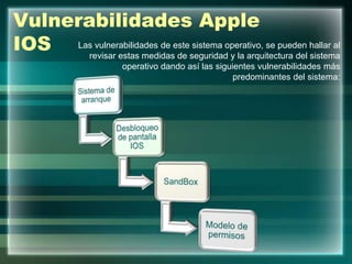 Vulnerabilidades Apple
IOS Las vulnerabilidades de este sistema operativo, se pueden hallar al
revisar estas medidas de seguridad y la arquitectura del sistema
operativo dando así las siguientes vulnerabilidades más
predominantes del sistema:
 