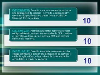CVE-2008-4211- Permite a atacantes remotos provocar
una denegación de servicio (cierre de la aplicación) y
ejecutar código arbitrario a través de un archivo de
Microsoft Excel diseñado.
CVE-2009-2204 Permite a atacantes remotos ejecutar
código arbitrario, obtener coordenadas de GPS, o activar
el micrófono a través de un mensaje SMS que provoca
daños en la memoria.
CVE-2010-1119 Permite a atacantes remotos ejecutar
código arbitrario o causar una denegación de servicio (
caída de aplicación) , o leer la base de datos de SMS u
otros datos , a través de vectores
 