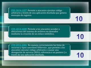 CVE-2014-1357 Permite a atacantes ejecutar código
arbitrario a través de una aplicación diseñada que genera
mensajes de registro.
CVE-2014-4480 Permite a los atacantes acceder a
ubicaciones del sistema de archivos no deseados
mediante la creación de un enlace simbólico.
CVE-2014-4486 No maneja correctamente las listas de
recursos y tipos userclient IOService , que permite a los
atacantes ejecutar código arbitrario o causar una
denegación de servicio (NULL referencia a un puntero ) a
través de una aplicación diseñada.
 