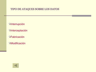 TIPO DE ATAQUES SOBRE LOS DATOS Interrupción Interceptación Fabricación Modificación 