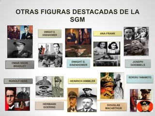 OTRAS FIGURAS DESTACADAS DE LA
                SGM
               DWIGHT D.
                                              ANA FRANK
              EISENHOWER




 OMAR NSON                  DWIGHT D.                          JOSEPH
  BRADLEY                  EISENHOWER                         GOEBBELS



                                                             ISOROKU YAMAMOTO
RUDOLF HESS                HEINRICH HIMMLER




              HERMANN                             DOUGLAS
              GOERING                            MACARTHUR
 