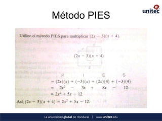 Método PIES
 