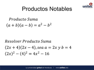Productos Notables
  𝑃𝑟𝑜𝑑𝑢𝑐𝑡𝑜 𝑆𝑢𝑚𝑎
 𝑎 + 𝑏 𝑎 − 𝑏 = 𝑎2 − 𝑏2


𝑅𝑒𝑠𝑜𝑙𝑣𝑒𝑟 𝑃𝑟𝑜𝑑𝑢𝑐𝑡𝑜 𝑆𝑢𝑚𝑎
2𝑥 + 4 2𝑥 − 4 , 𝑠𝑒𝑎 𝑎 = 2𝑥 𝑦 𝑏 = 4
     2         2
2𝑥       − 4       = 4𝑥 2 − 16
 